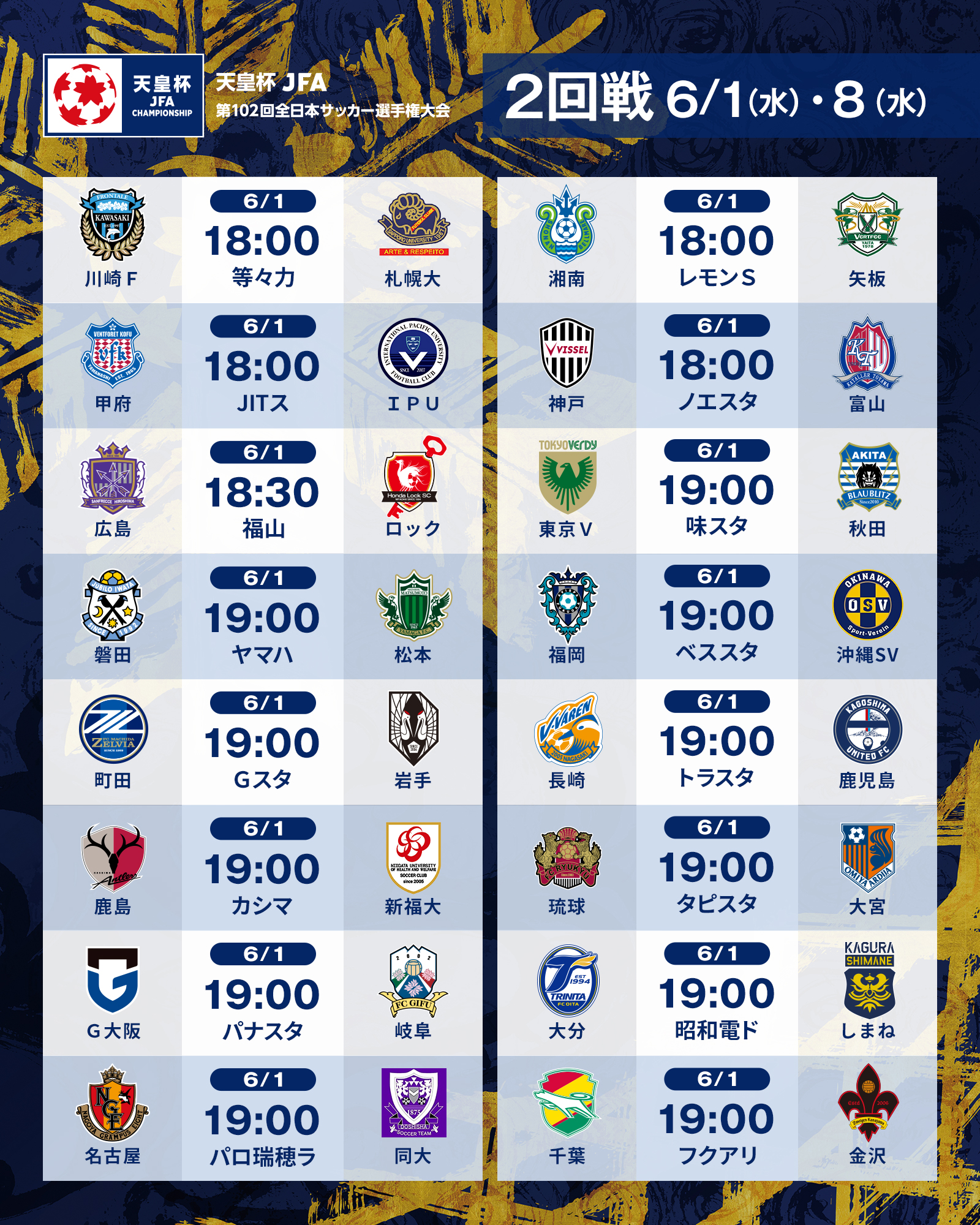 天皇杯 Jfa 第102回全日本サッカー選手権大会 天皇杯 2回戦 対戦カード J1 J2クラブが登場 あなたの注目するカードは 1回戦に引き続き全試合経過速報します 各試合情報は T Co Ho9e1lh0gw チケット情報は T Co