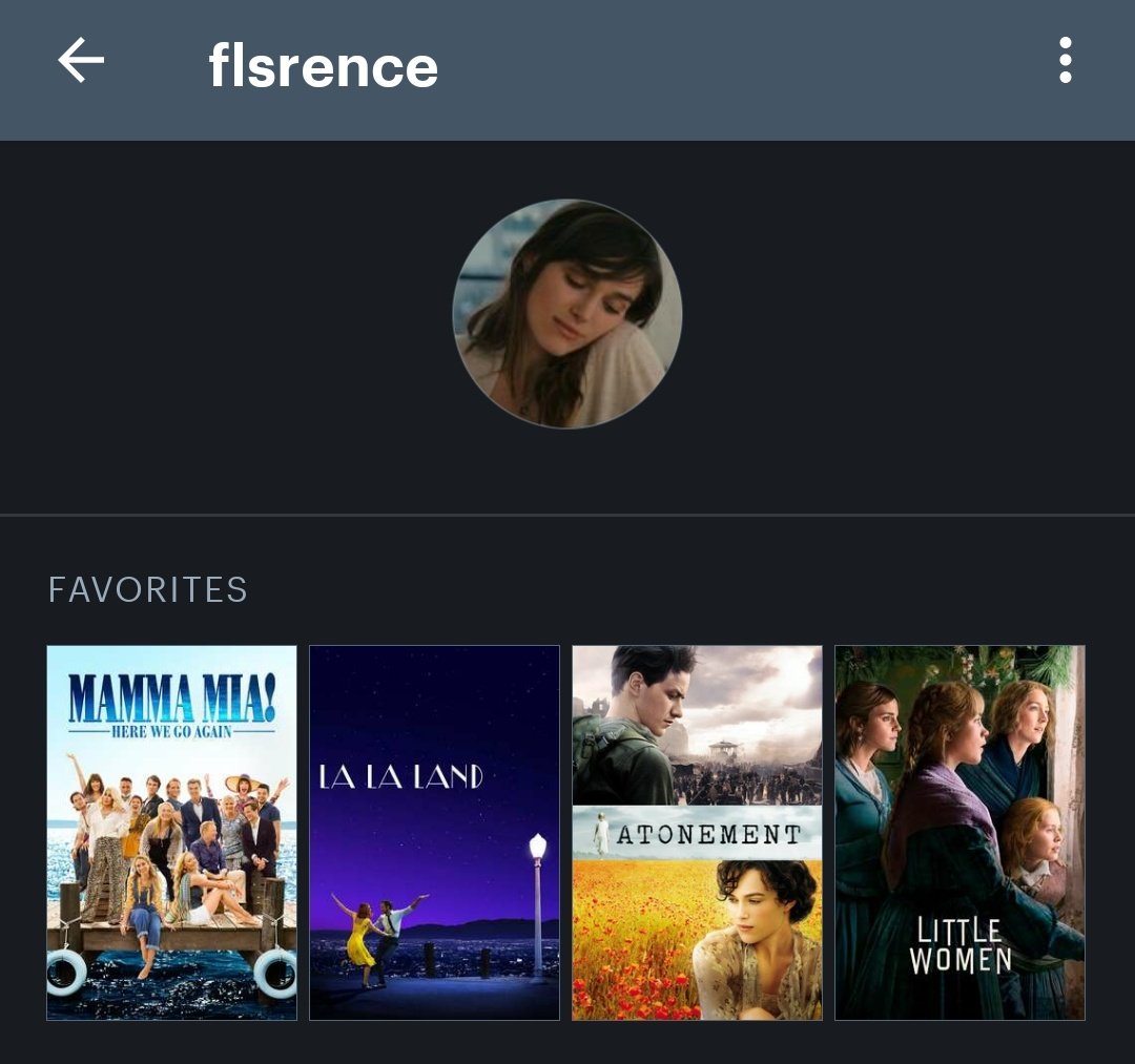 o que os meus favs do letterbox dizem sobre mim?