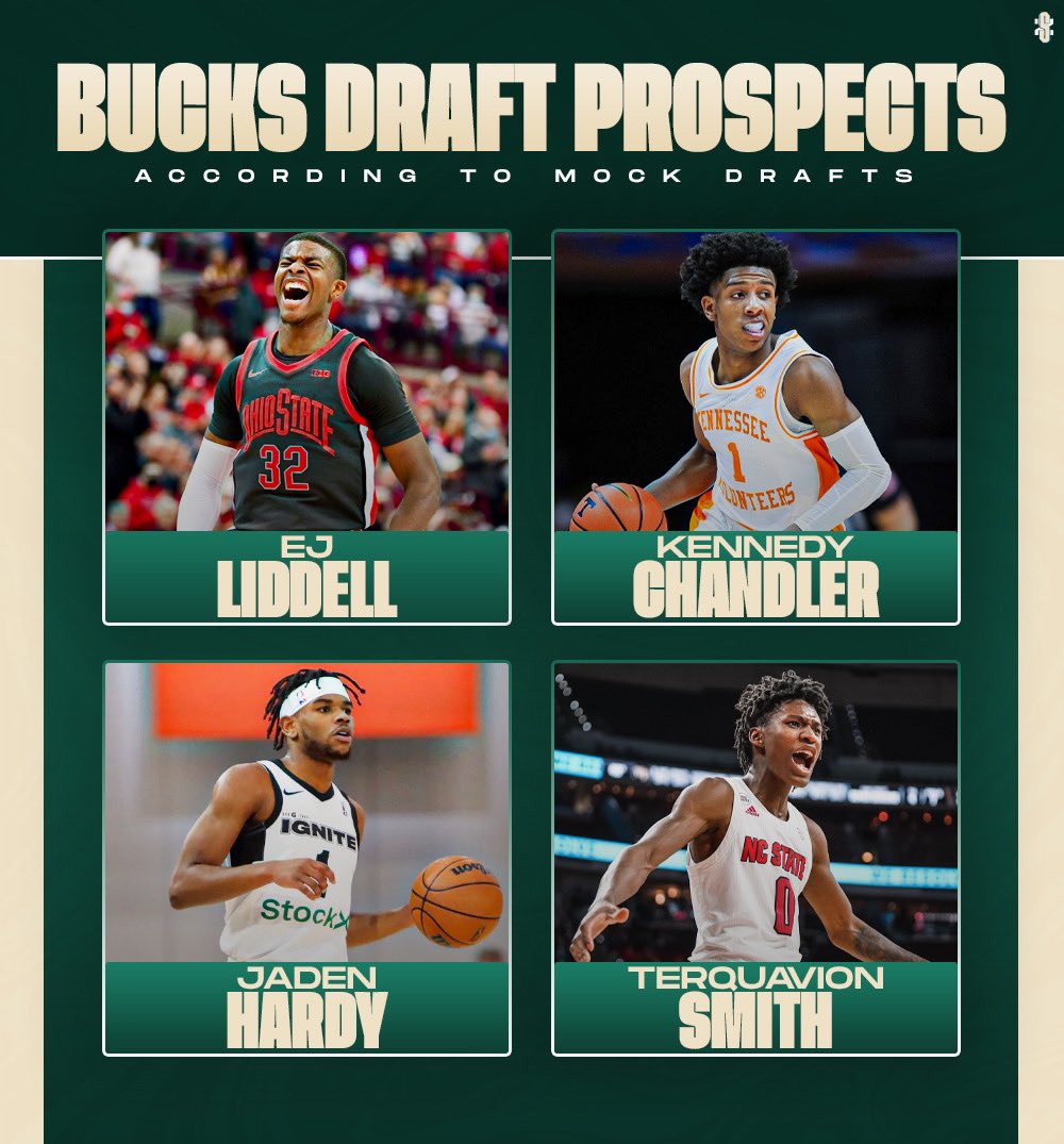Sconny Zone on Twitter "After looking at multiple mock drafts these
