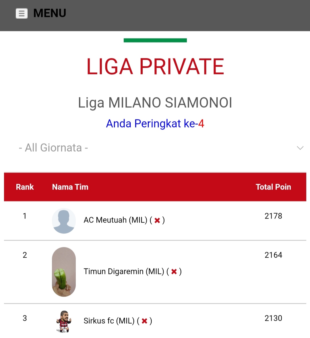 AcMabok's tweet photo. Untuk pemenang Liga Fantasia Milano siamonoi 
🏆 Ac metuah uang 150k+30K hadiah bonus Scudetto : total 180K
🥈timun digaremin uang 100K+30 hadiah bonus Scudetto : total 130K
🥉sirkus Fc : uang tunai 30K + 30K hadiah Scudetto : total 80K

max klaim 05 Juni 22 https://t.co/ZtQUiJq8RS