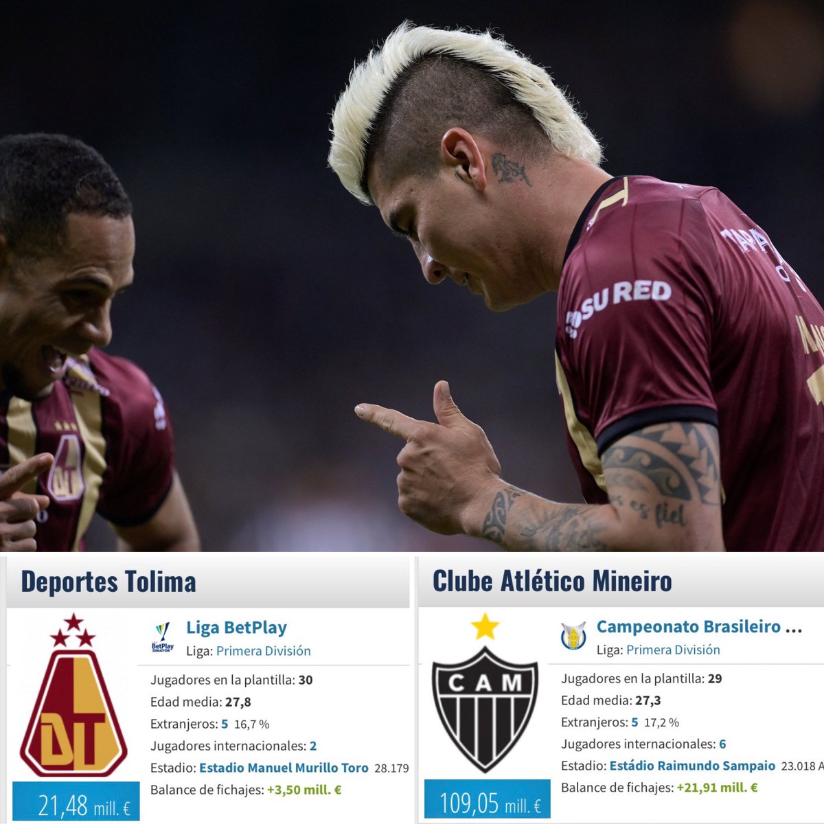 JuanesVallejo_'s tweet photo. Entre tantos papelones, clubes sin proyección y proyectos vacíos, #DeportesTolima da una esperanza a lo mucho que se puede lograr en el FPC con una dirigencia, cuerpo técnico y jugadores comprometidos.

Si ganarle a Mineiro en Brasil no es de grande entonces no sé que lo sea. https://t.co/6myMqcacuj