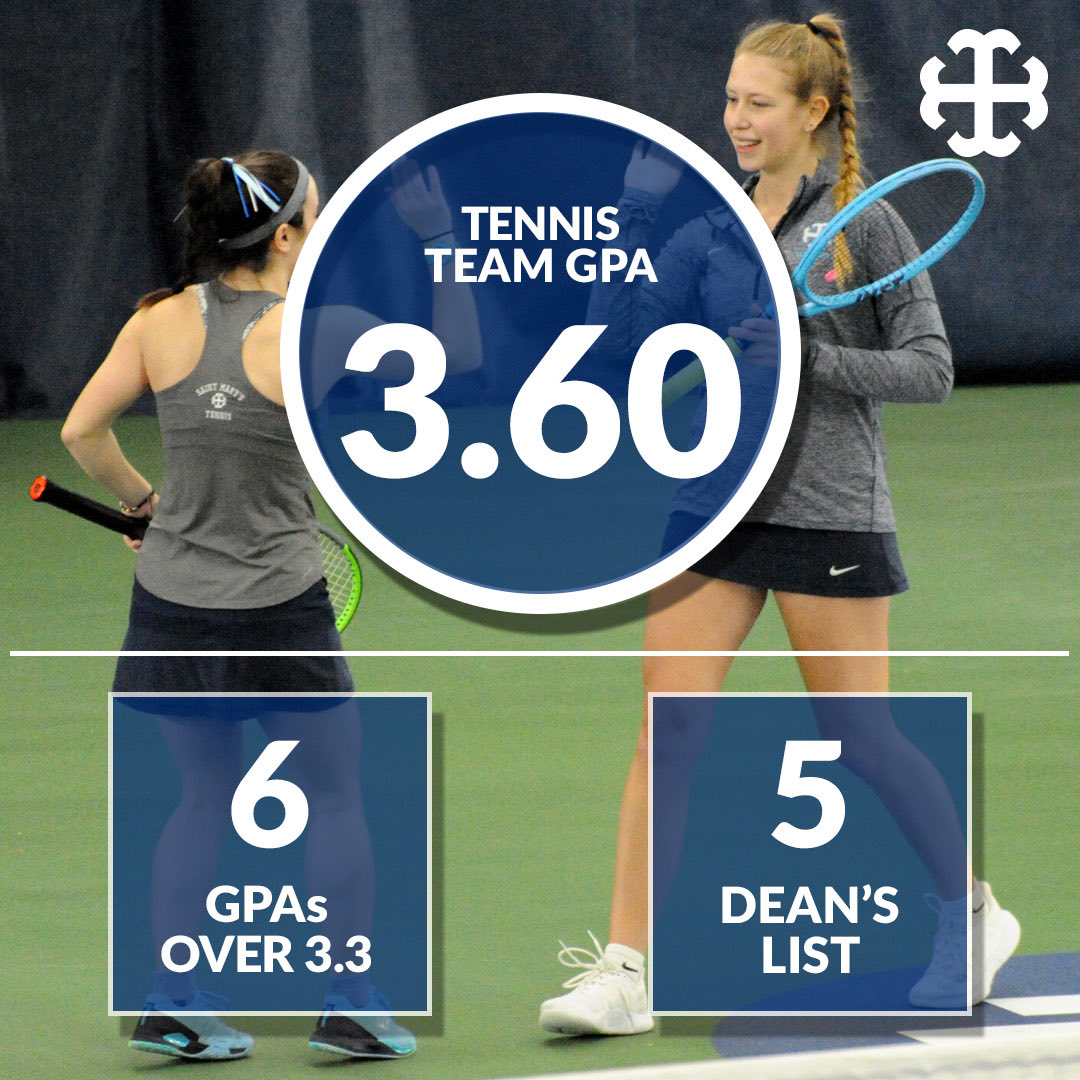 BellesTennis's tweet photo. Congrats!  These student-athletes are focused and succeeding in the classroom! Yeah Belles! https://t.co/GZhn3UQaC0