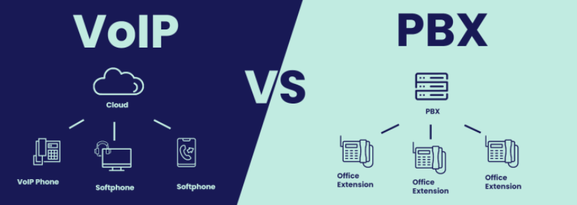 yootokapp's tweet photo. VoIP vs PBX- A detailed comparison(15 key differences) https://t.co/EkzmDOxsQm

#YOOTOK #voip #pbx https://t.co/vBLR09VW7p