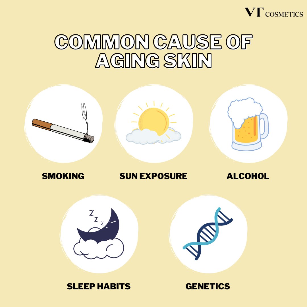 vtcosmetics_mys's tweet photo. 📍𝐄𝐱𝐭𝐞𝐫𝐧𝐚𝐥 𝐟𝐚𝐜𝐭𝐨𝐫𝐬 - smoking or sun exposure can alter skin appearance and even its structure

📍𝐒𝐥𝐞𝐞𝐩 𝐇𝐚𝐛𝐢𝐭𝐬 - Poor sleep quality is connected to increased signs of aging and a diminished skin barrier function. https://t.co/wl73fRAQgn