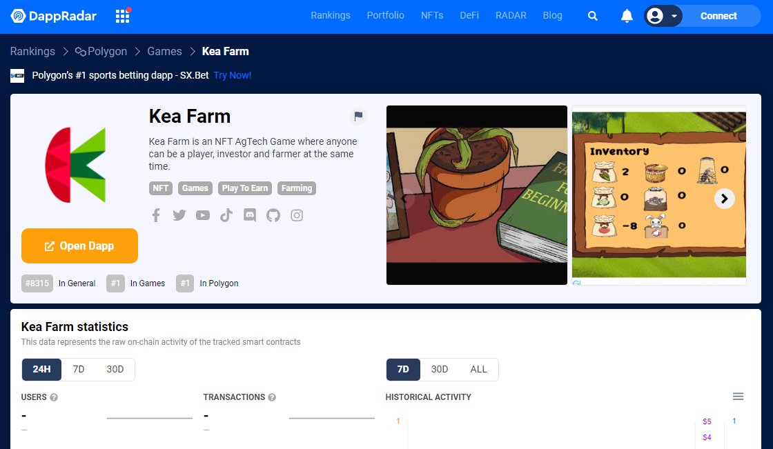 GM everyone!

We are officially on <a href="/DappRadar/">DappRadar</a> 

Check it out here;
dappradar.com/polygon/games/…

#NFTCommunity #foodsecurity #P2E #PolygonNFT