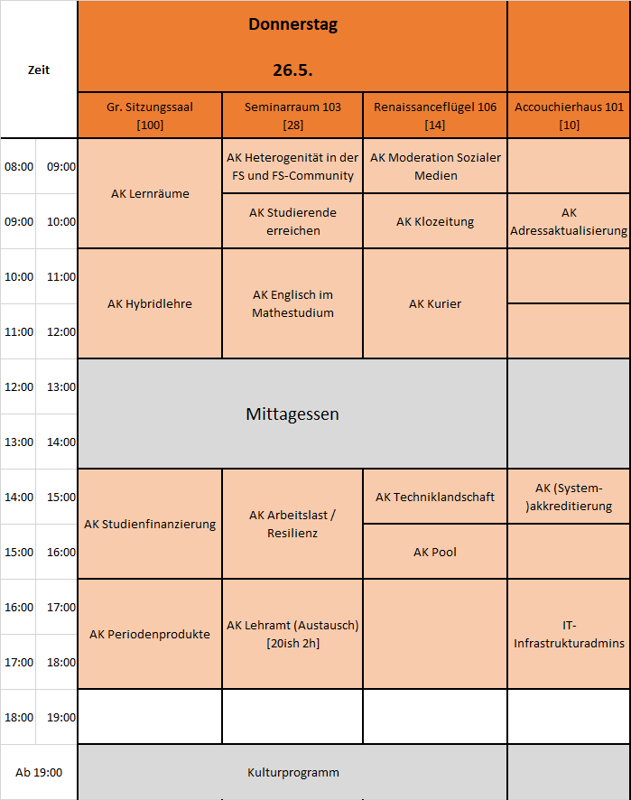 SiriusArani's tweet photo. AK-Plan für morgen (Donnerstag) steht fest.
#KoMa86 https://t.co/RBLq53Ooev