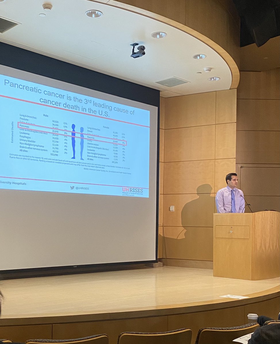 Great day @cwru and @UHRISES for surgeons and scientists to come together and discuss the cutting edge research @winterlab8 @JordanMWinterMD @MElshamiMD @SurgeryUH @MehrdadZarei15