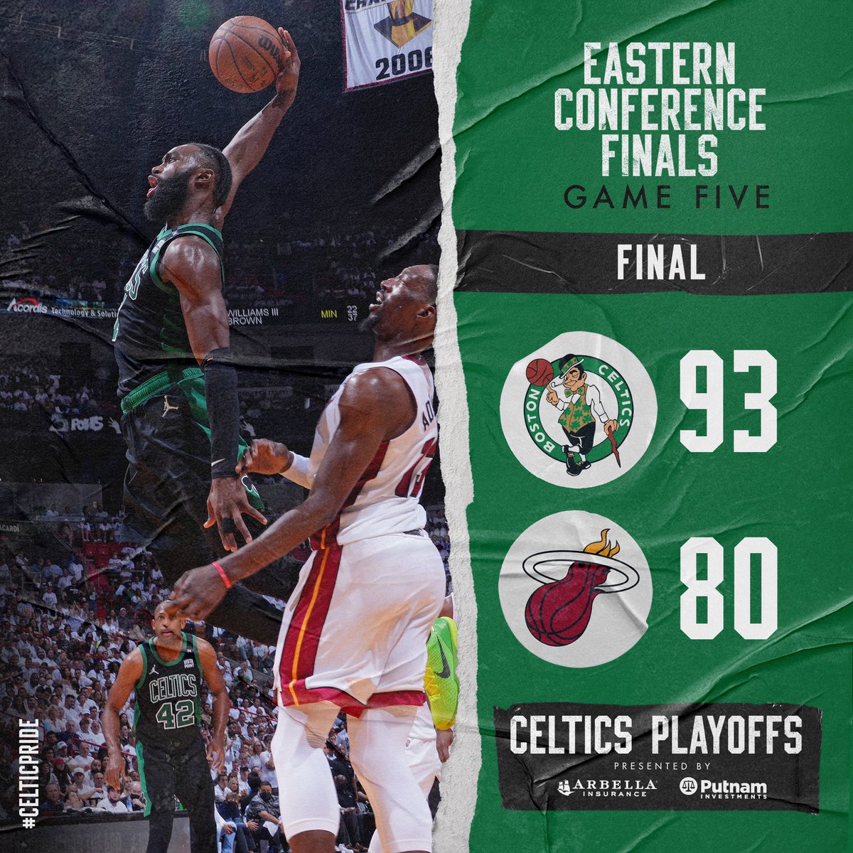 THREE DOWN ✅

#CelticsWin