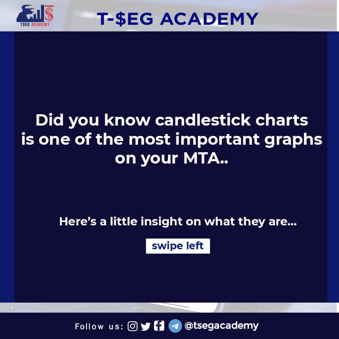 tsegacademy's tweet photo. Take a look at a brief rundown on what these charts and candlesticks mean put together by our tutors @tsegacademy!!👇🏽👇🏽

Join us today for more updates @tsegacademy

#forexsignals #forex #forexeducation📚 #forextrading #forextradingtips #forextutorials #forexcourse #forexclass https://t.co/n0md6Zf6Ci