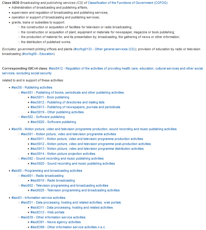 collaboratewiki's tweet photo. In the #cofog landscape such a service fits with the capability #cofog0830 - Broadcasting and publishing services (CS) (https://t.co/FNBLoWizNx) https://t.co/jVxlCebAWb