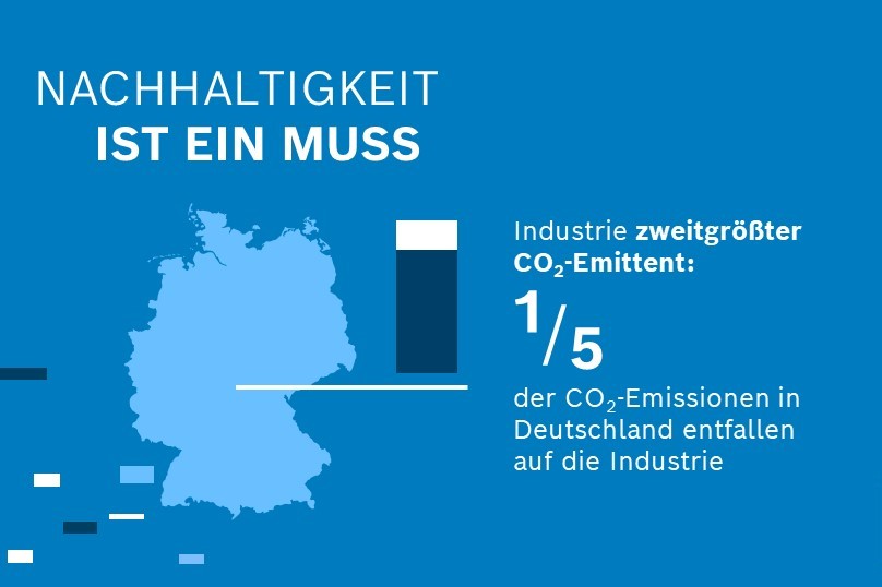 BoschPresse📰 tweet media
