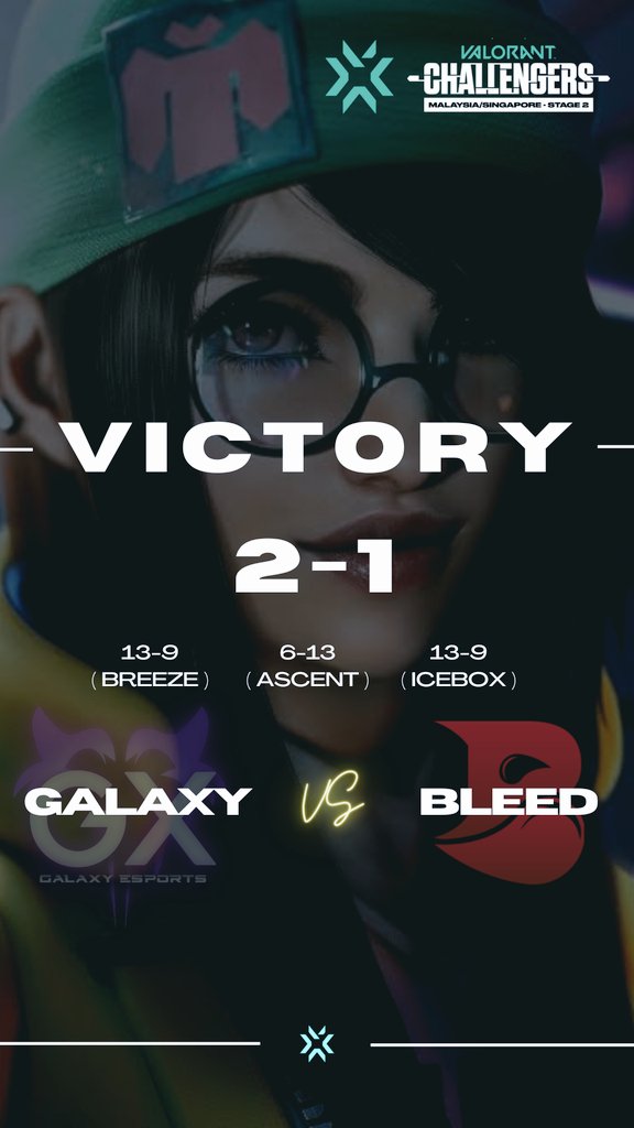 2-1 vs <a href="/ggBleed/">BLEED Esports</a> in 1st match of #VCT MY/SG Playoffs.

Facing <a href="/pprxteam/">Paper Rex</a> next.

13-9  ( Breeze )
6-13  ( Ascent )
13-9  ( Icebox )

#GalaxyTakeOver