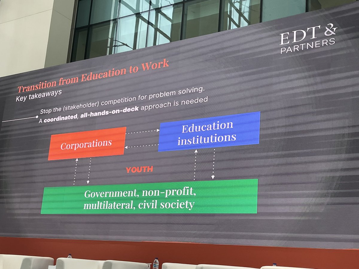 A few of provocative slides from #RelearntoLearn