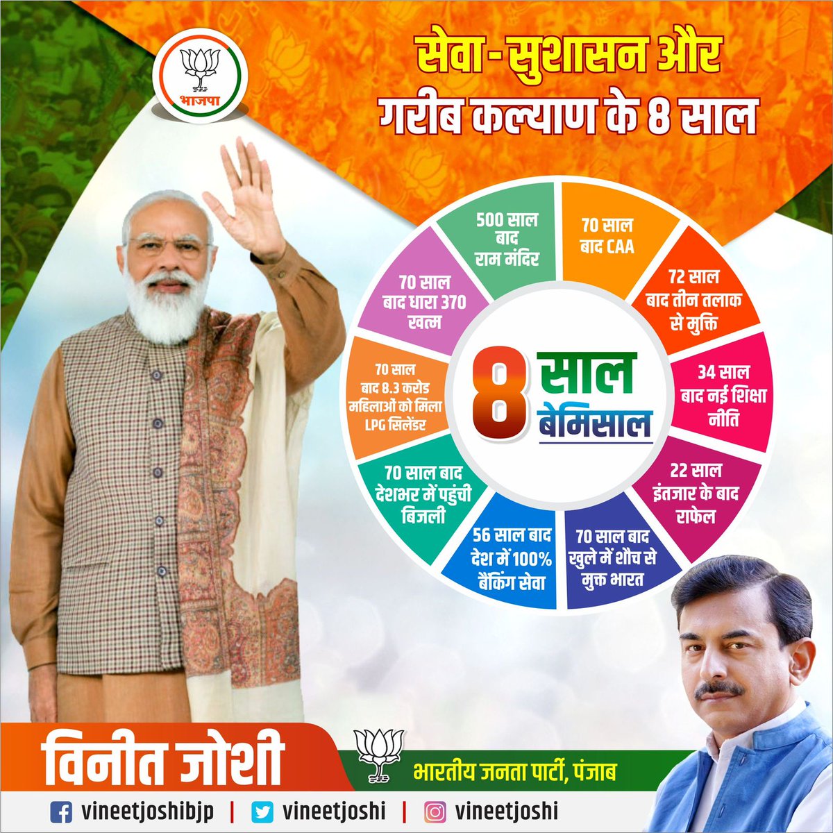 vineetjoshi's tweet image. आदरणीय प्रधानमंत्री श्री  @narendramodi  जी के
सेवा - सुशासन और गरीब कल्याण के 8 साल 
#ModiAt8 
 - 8 साल बेमिसाल - 

@JPNadda @blsanthosh @saudansinghbjp @TawdeVinod @tarunchughbjp @OPDhankar @thevijaysampla @iNarinderRaina @BJP4India