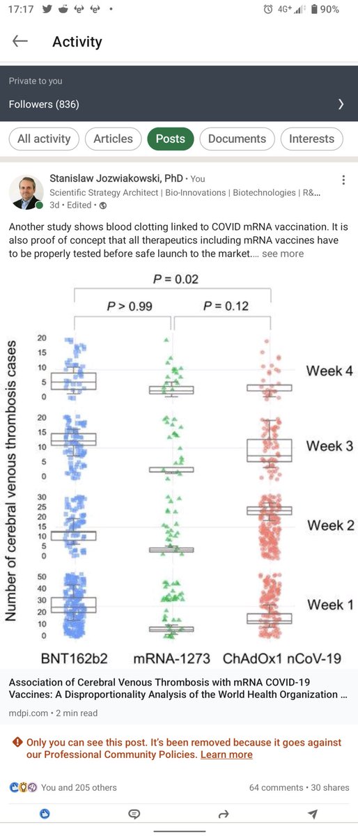 StanislawKJ007's tweet photo. This is an example of post which will make your LinkedIn account suspended. It seems to me that we are entering new era of censorship of peer-reviewed scientific publications in social network platforms. Absolutely disgusting practice!
#Linkedin #Science #Censorship https://t.co/8msJVOnljP