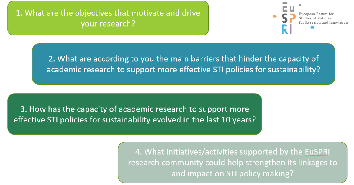 You are a researcher in research and innovation policy studies? Contribute to find effective ways to improve the policy impact of your work by taking the @Euspri_Forum Stakeholder Advisory Board (SAB) flash survey: fr.surveymonkey.com/r/SK8N2MG
Results available in #EUSPRI2022 soon !