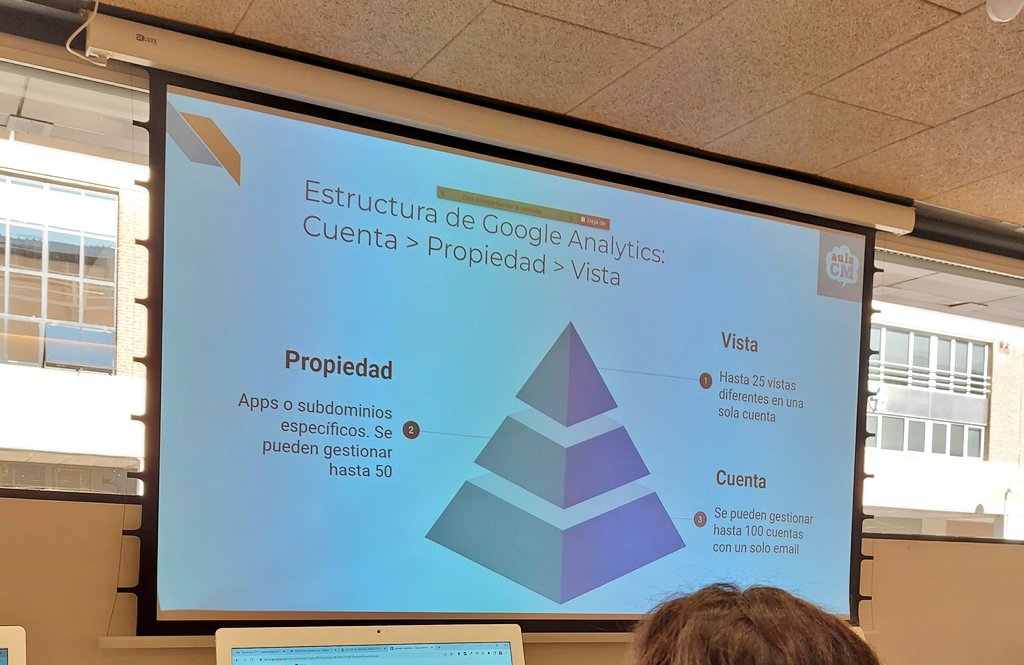 charloteee99's tweet photo. ⚒️ Hoy estamos con una de las herramientas más importantes y útiles del curso: Google Analytics 💻
@AulaCM #MarketingDigital #ComunnityManager https://t.co/LkKVq6mmtR