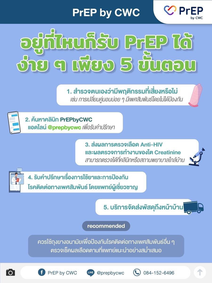 prepbycwc's tweet photo. 𝗣𝗿𝗘𝗣 𝗯𝘆 𝗖𝗪𝗖 มีบริการรับ 𝗣𝗿𝗘𝗣 ออนไลน์ได้ด้วยนะ ❗
▶️ เพียงแค่แอดไลน์ @prepbycwc ก็ปรึกษาคุณหมอได้ทุกที่ ทุกเวลา
.
✅ ไม่ต้องรอคิวนาน
✅ ไม่ต้องเดินทาง
✅ ส่วนตัว เป็นความลับ
✅ รวดเร็ว ประหยัดเวลา
✅ สะดวกสบาย จ่ายยาถึงบ้าน

#PrEPclinic #PrEPchiangmai #STDclinic #PrEP https://t.co/HV03hfBXpS