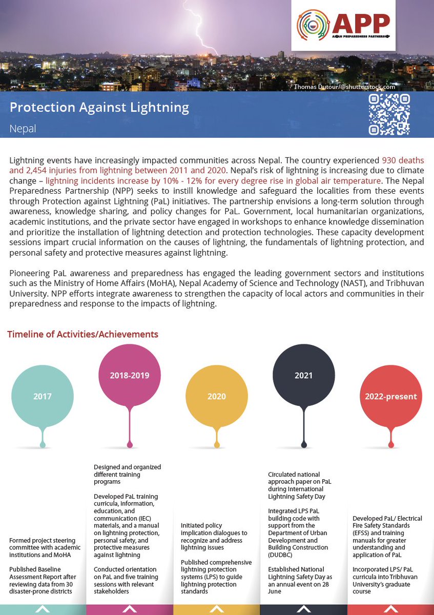 AsiaPrepared's tweet photo. 🌩🇳🇵Shyam Jnavaly, NDRRC, details NPP’s initiatives to instill knowledge and safeguard the localities on Protection against Lightning (PaL). NPP has strengthened the capacity of local actors and communities in their preparedness and response to the impacts of lightning. 🌩🇳🇵 https://t.co/VgvtEKRxDP