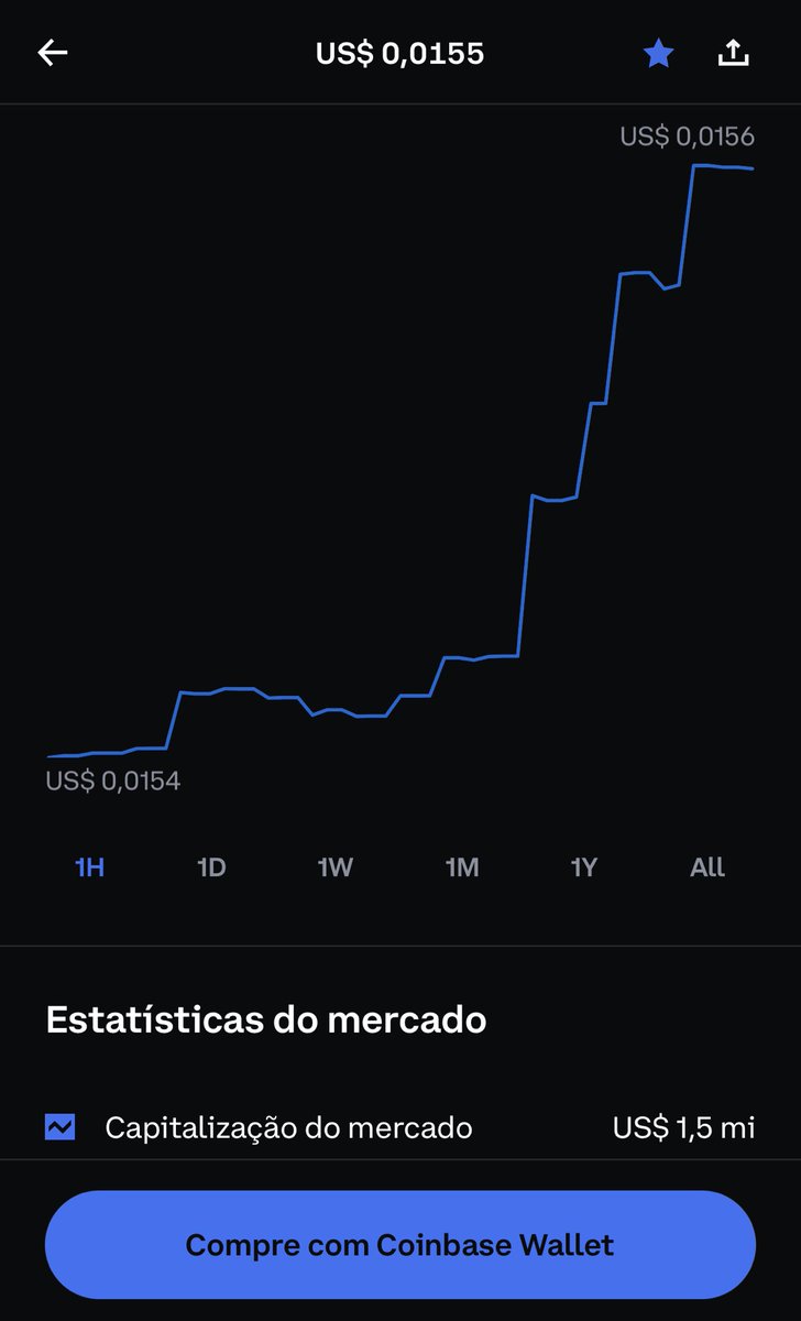 BIGCATCOIN tweet media