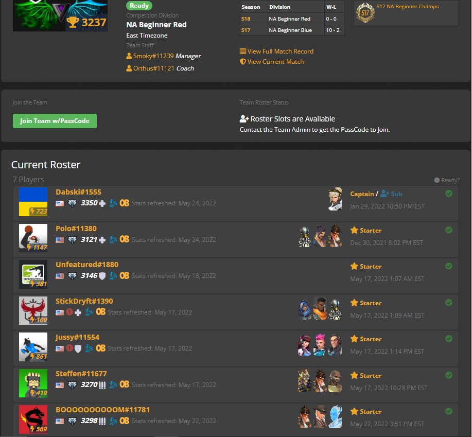FiveGuysOW's tweet image. @VEL0ClTY 
The first round of @ugcleague S18 is this Friday and we're excited to announce our new roster. Meet the new squad and cheer us on as we try to repeat our championship run from last season!