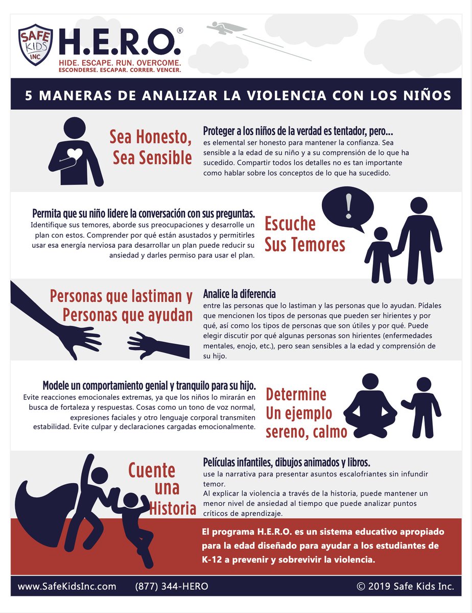 In the wake of yesterday's senseless act of violence, many parents are left trying to explain what happened to their kids. We developed this resource a few years ago to help parents try to cope with the questions their kids have and help lead the conversation...