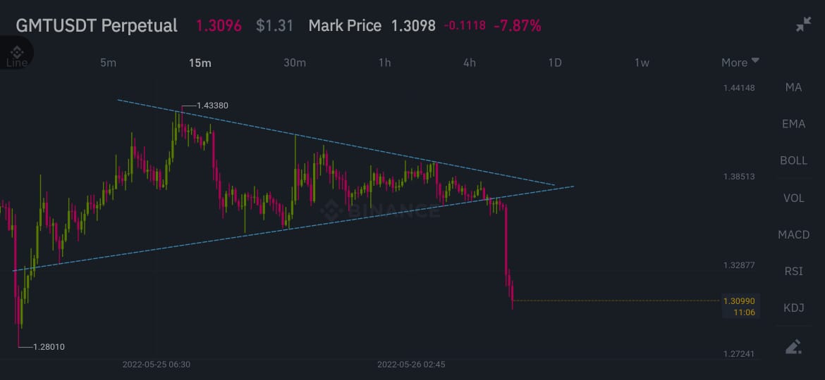 Crypto Loki tweet media