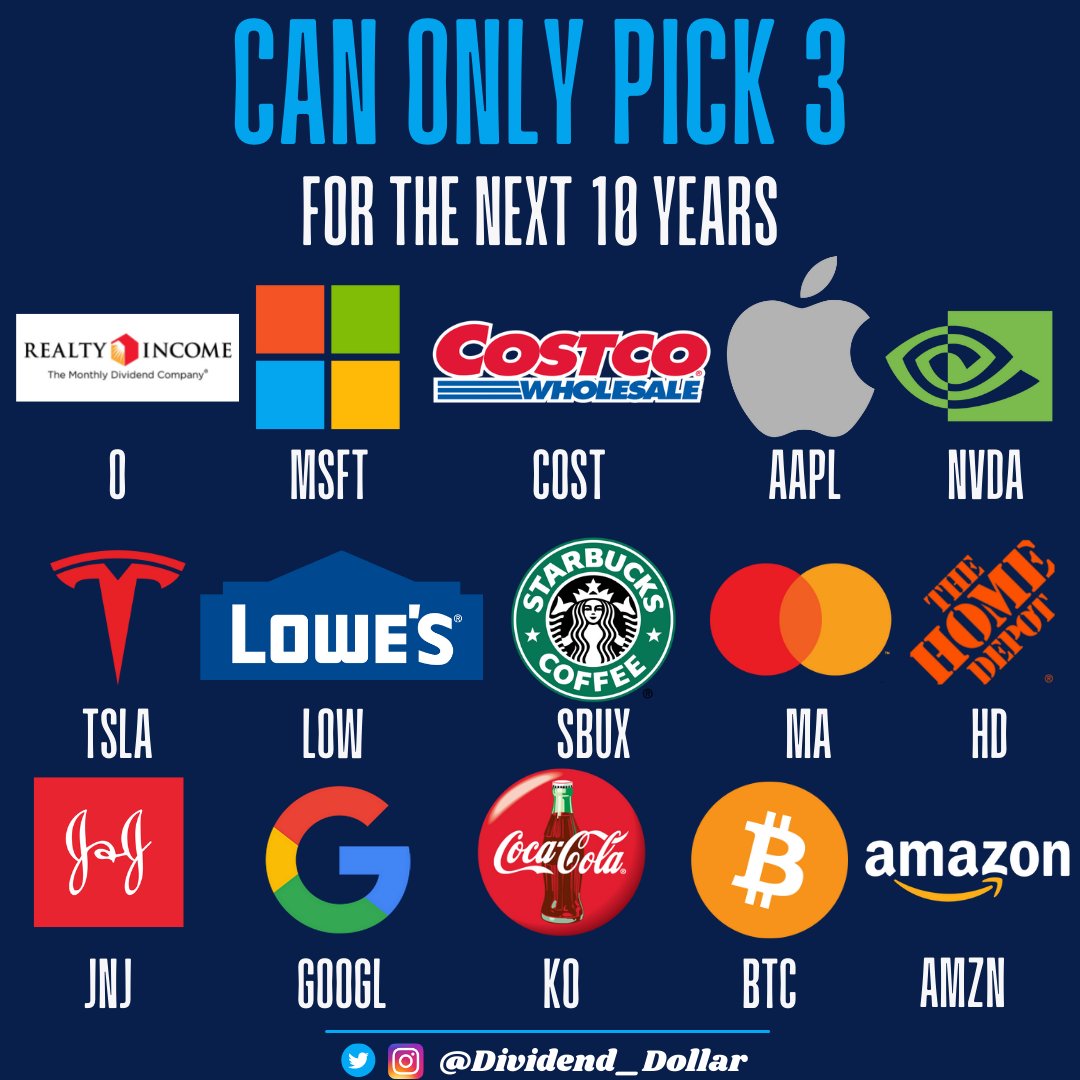 You can only pick 3 stocks for the next 10 years

Which 3 are you taking from this list?

$O
$MSFT
$COST
$AAPL
$NVDA
$TSLA
$LOW
$SBUX
$MA
$HD
$JNJ
$GOOGL
$KO
$BTC
$AMZN