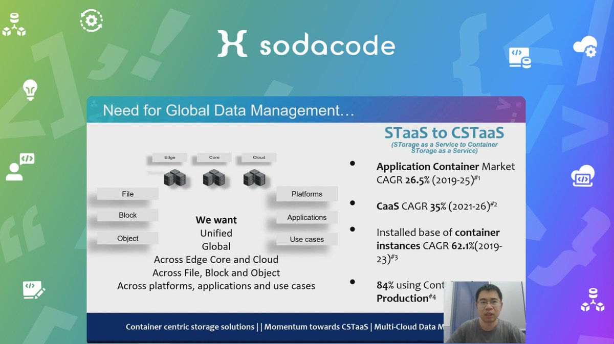 sodafoundation's tweet photo. #sodacode Day 2 #keynotespeaker Jim Chen from @Huawei on Power of Open Source Ecosystem: The participation, initiatives, learning, and experience with the open-source ecosystem.
https://t.co/dRRar5m1jk https://t.co/Lo4xYU1nA3