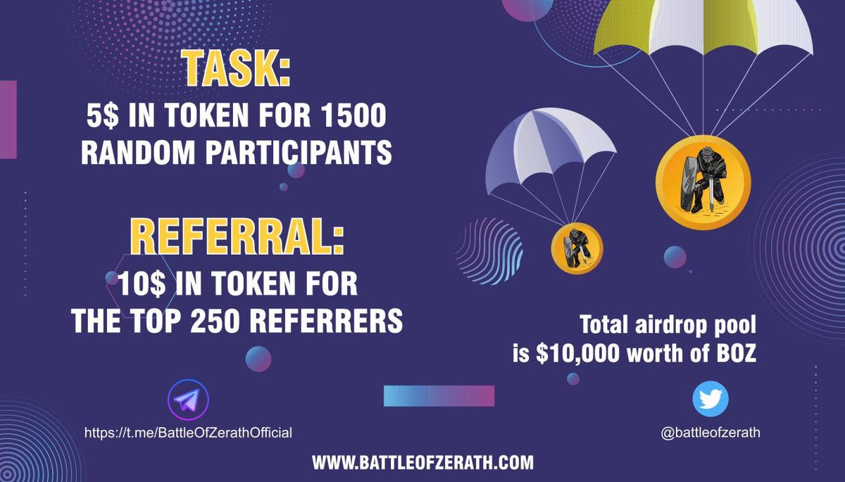 battleofzerath's tweet photo. WIN FREE $BATTLEZ - Launch 6th June 👀

Airdrop Competition on now! 🎯

https://t.co/lsyf2GS7Xk

#crypto #playtoearn #nft #gaming #free #play #battlez #battleofzerath #p2e #cryptocurrency #ethereum #bnb #bsc #gaming #binance #bitcoin https://t.co/FVkVFlq3Bt