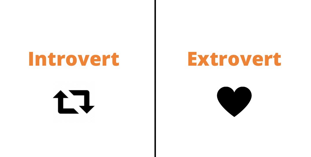 ShopeeMY's tweet photo. Are you an Introvert or an Extrovert? 

Reply this with “I love admin Shopee” and admin akan reply with items yg admin rasa sesuai dgn korang 😍 https://t.co/b8Zx1qvxdt