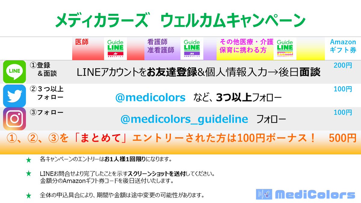 GuidelineNs's tweet photo. 📢フォロワーの皆様にプレゼント📢

メディカラーズのTwitterやInstagramのフォロー、LINEシステムご登録などに応じてAmazonギフト券がもらえます🎁

Twitterはこのアカウントと関連アカウントの中から3つ以上フォローが必要です。
タグ付けアカウントを確認してみてください💡

#キャンペーン https://t.co/LwLBhNmIbd