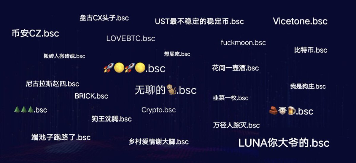 DbgKinggg's tweet photo. 🍚逗比国干饭猴福利🍚
搬砖币 @Brick_Bsc 在BSC链上的准备推出的域名服务BSN。不要错过啦，准备好抢注哪个有趣的bsc域名了吗？
🧱抽3个免费注册名额🧱
- 关注 @DbgKinggg @GohanGoNFT @bnsdomains_ 
- 点赞转发即可 https://t.co/alYhaQXLZ9