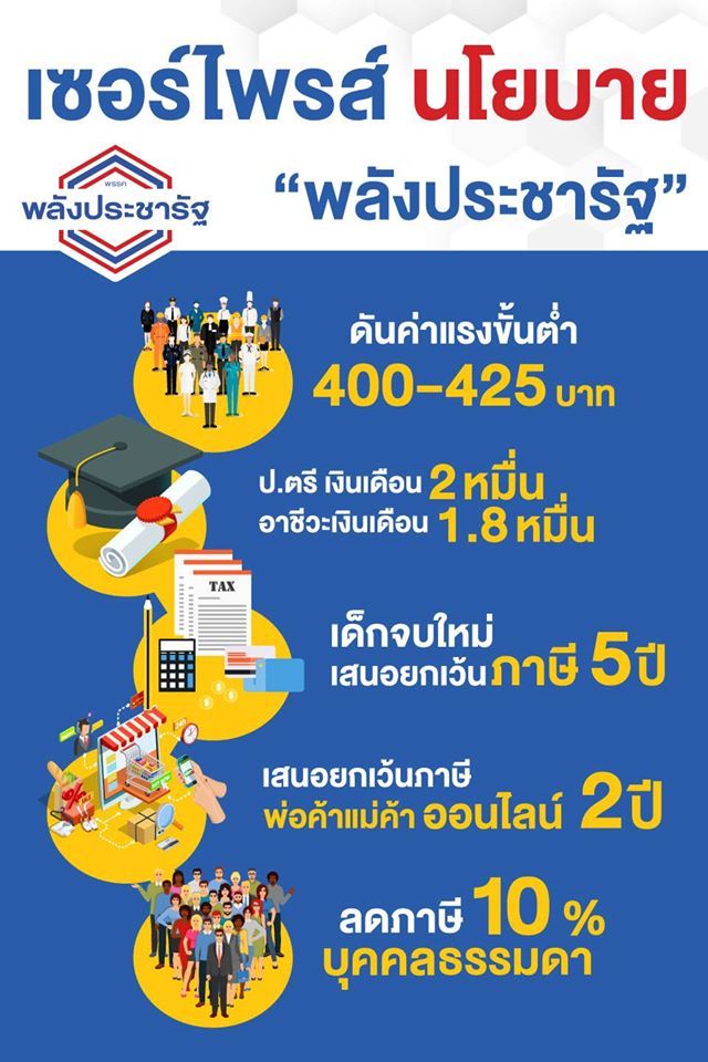KhaosodOnline's tweet photo. แคโฆษณา !! ไพบูลย์ นิติตะวัน รับเพจพปชร.ลบโพสต์ #นโยบายพลังประชารัฐ จริง เพราะจะปรับปรุงโซเชียลเน็ตเวิร์ค รับ #เลือกตั้ง สมัยหน้า ชี้ควรลบไปตั้งนานแล้ว เพราะเป็นแค่การโฆษณา ยอมรับทำไม่ได้จริง เพราะไม่ได้ดูกระทรวงเกี่ยวข้อง ชี้ต่อไปจะมีนโยบายใหม่ที่น่าตื่นเต้นมานำเสนอ https://t.co/GKhz42H6Pv