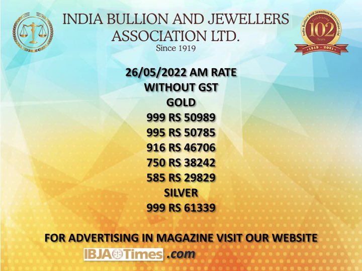 IBJA1919's tweet photo. #Gold and #Silver Opening #Rates for 26/05/2022
#IBJA https://t.co/rfJg8mxNbj