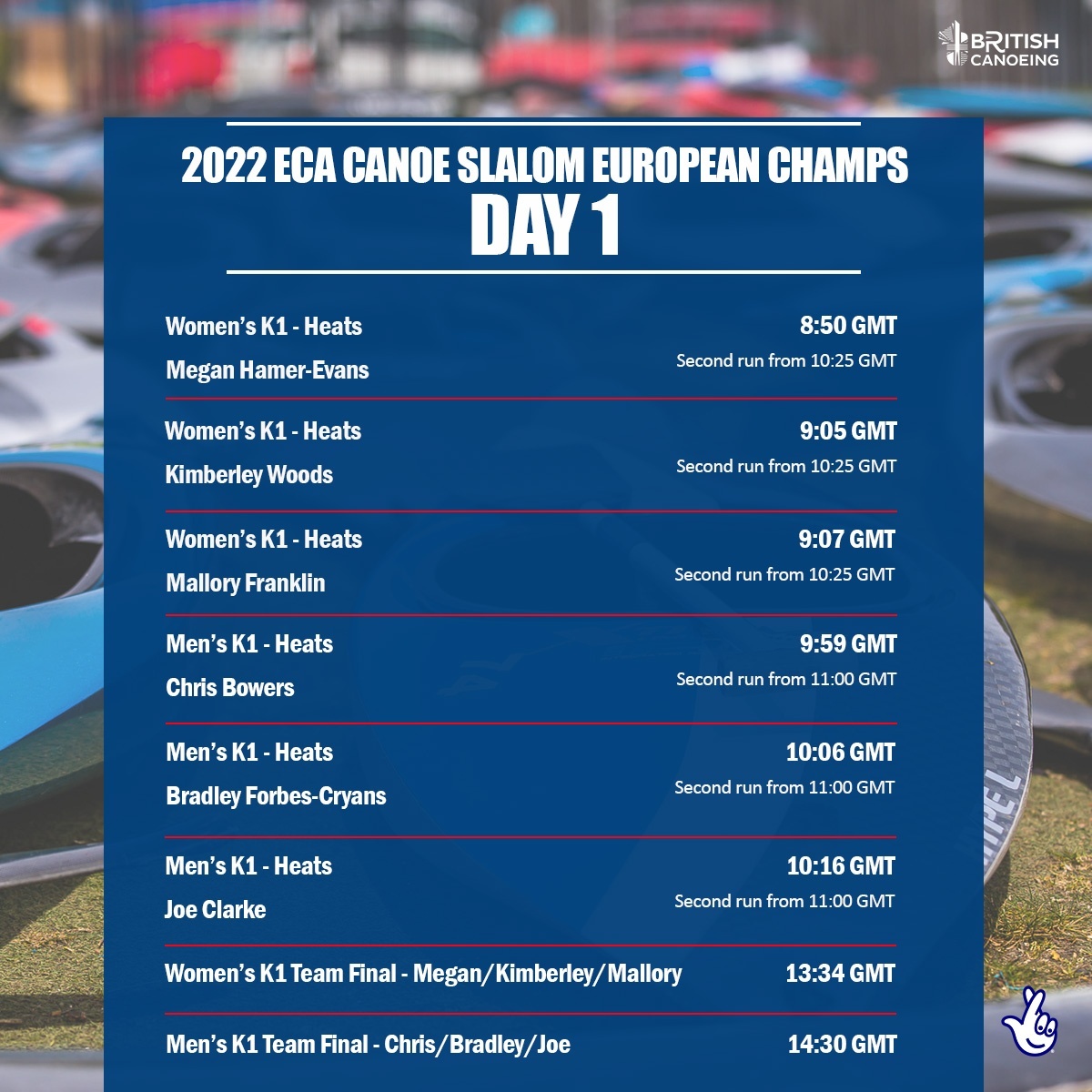 British Canoeing on Twitter "🙌 A 10strong canoe slalom team kick