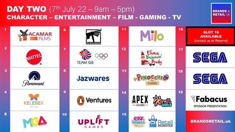 UPDATE: Brands &amp; Retail UK Summer conference sponsored by Fabacus

DAY ONE - seven slots left
DAY TWO - only one slot left

With only SIX weeks to go if you wish to present your brands to major UK retailers and licensees we now have limited slots available #retail #licensingexpo