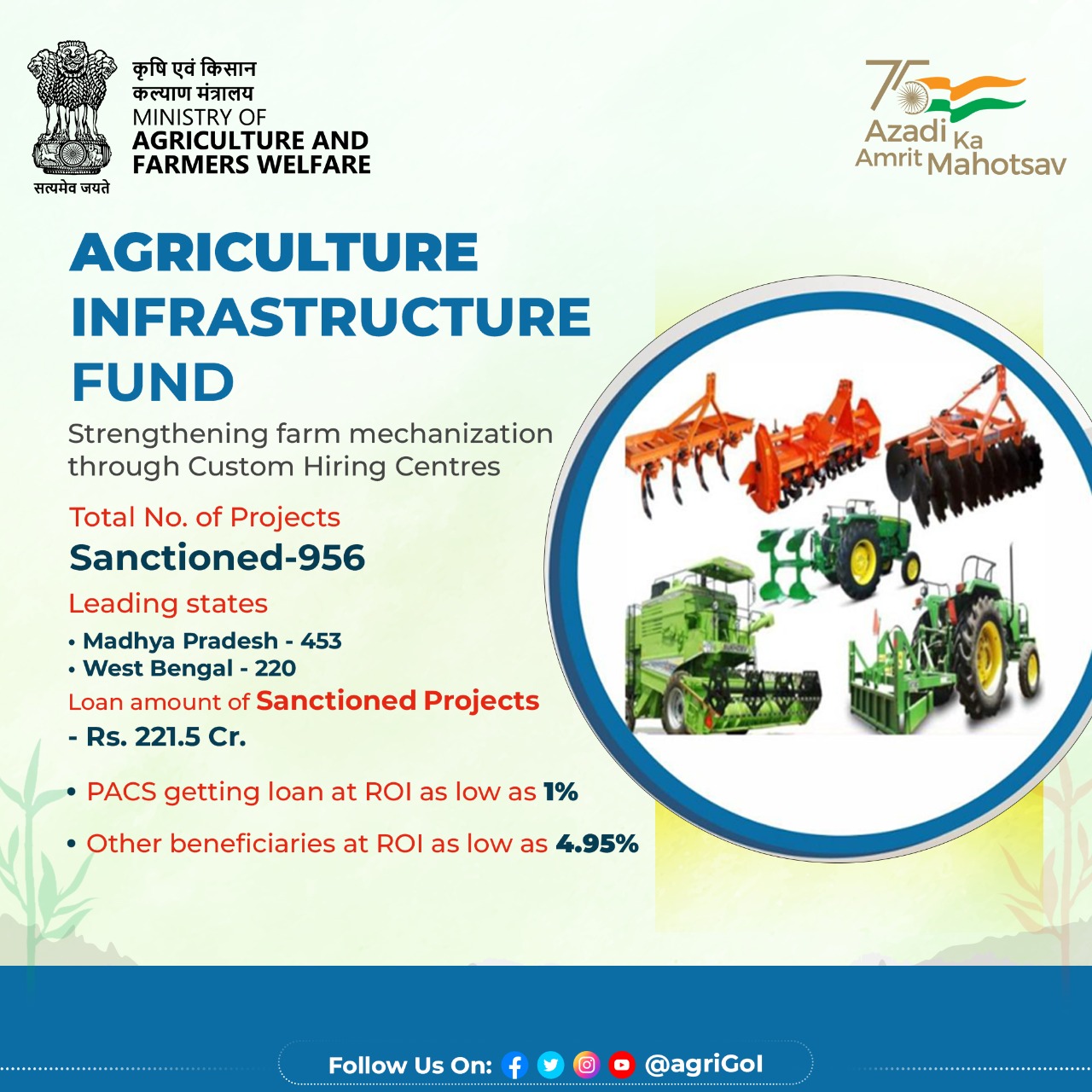 Agriculture INDIA on Twitter "Agriculture Infrastructure Fund to
