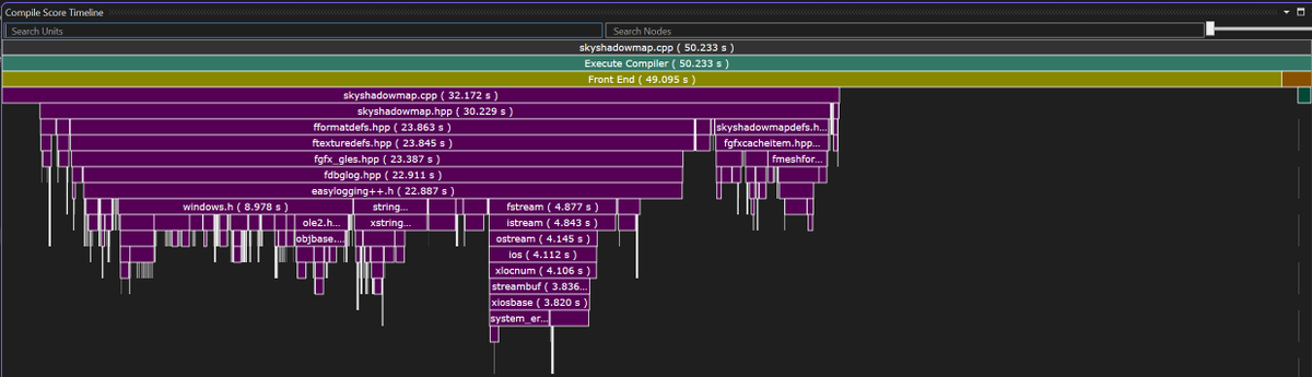 Sebastian Aaltonen tweet media