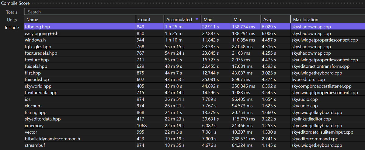 Sebastian Aaltonen tweet media