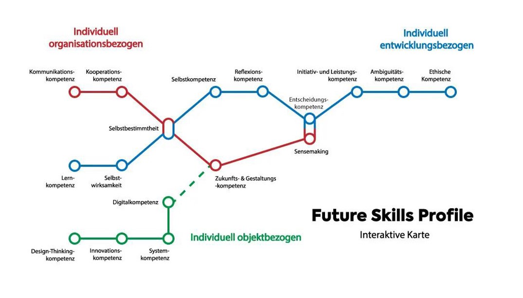Ulf-Daniel Ehlers tweet media