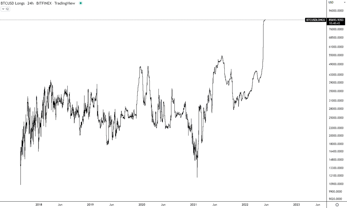 Square1 🍀 tweet media