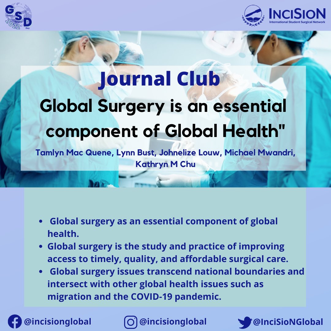 Global Surgery Journal Club tweet media