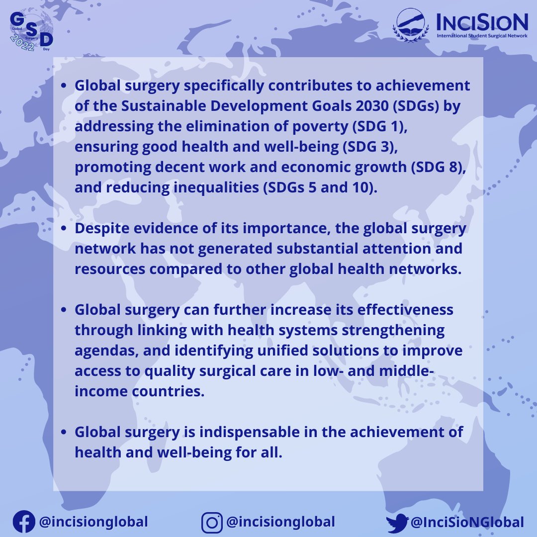 Global Surgery Journal Club tweet media