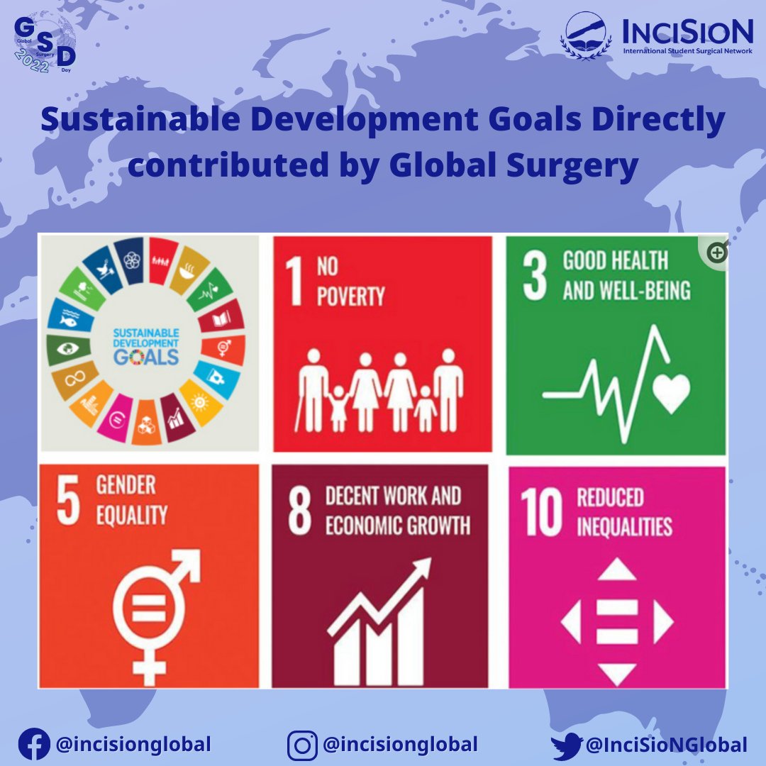 Global Surgery Journal Club tweet media