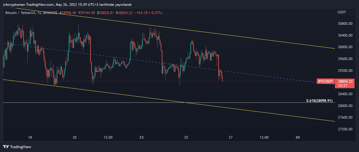 srbgcryptoman tweet media