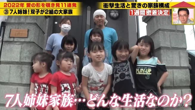 Natsuki 日本夫妇连生7个女儿 每月生活费30万 墙都被拆成洞 妈妈却说很幸福 现在很多家庭想要女儿 有两三个女儿的人家 不管在网上还是街上 都能收到众多羡慕的眼光 女孩儿多好啊 可以留长发 梳小辫 漂亮又乖巧 是爸妈最贴心的小棉袄