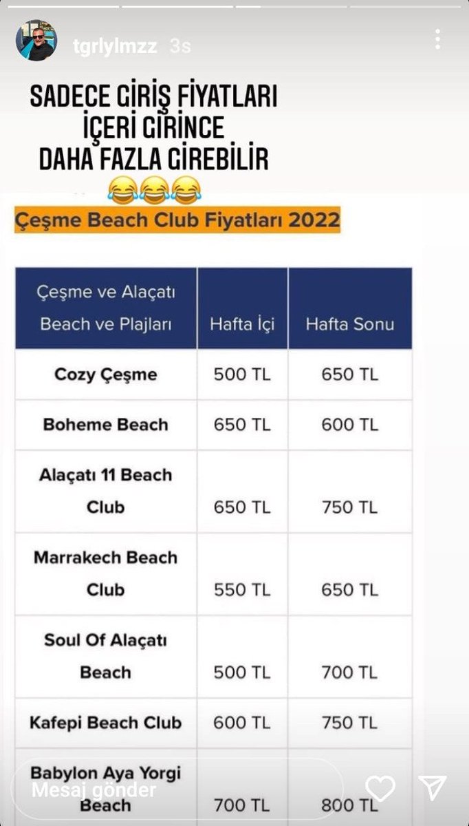 Anayasa diyor ki; sahiller halkın ortak malıdır. Hadi bakalım varsa bir delikanlı, gitsin de bu plajlara havlusunu serip otursun. Mafya bozmaları, halkın malına çöker, devleti yönetenlerin de gıkı çıkmaz. #çeşme #bodrum