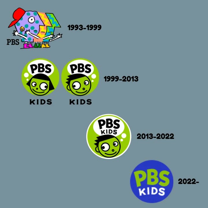 Peeebs on Twitter: "Ta-da! Here is a glimpse at the new PBS KIDS logo,  which is coming soon, and a look at the logo history.  https://t.co/e0IwlaAzO9" / Twitter