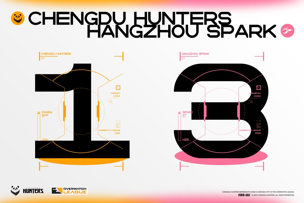 ChengduHunters's tweet photo. 比赛结束，我们最终以 1:3 输掉了比赛，希望大家在接下来的三个比赛日里继续努力。 https://t.co/QSYKB2MdTk